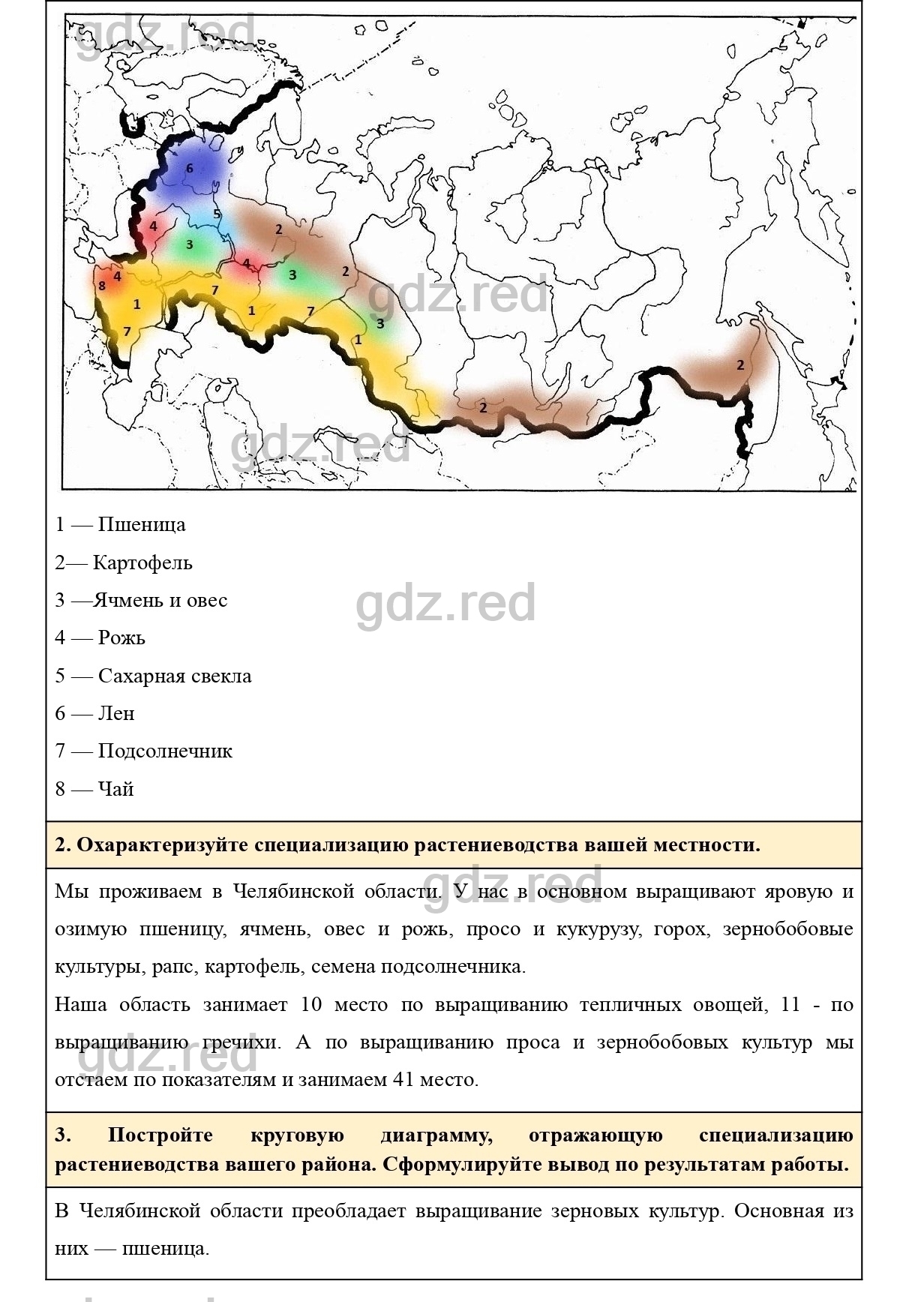 Вопросы к странице 175- ГДЗ География 9 класс Учебник Домогацких,  Алексеевский - ГДЗ РЕД