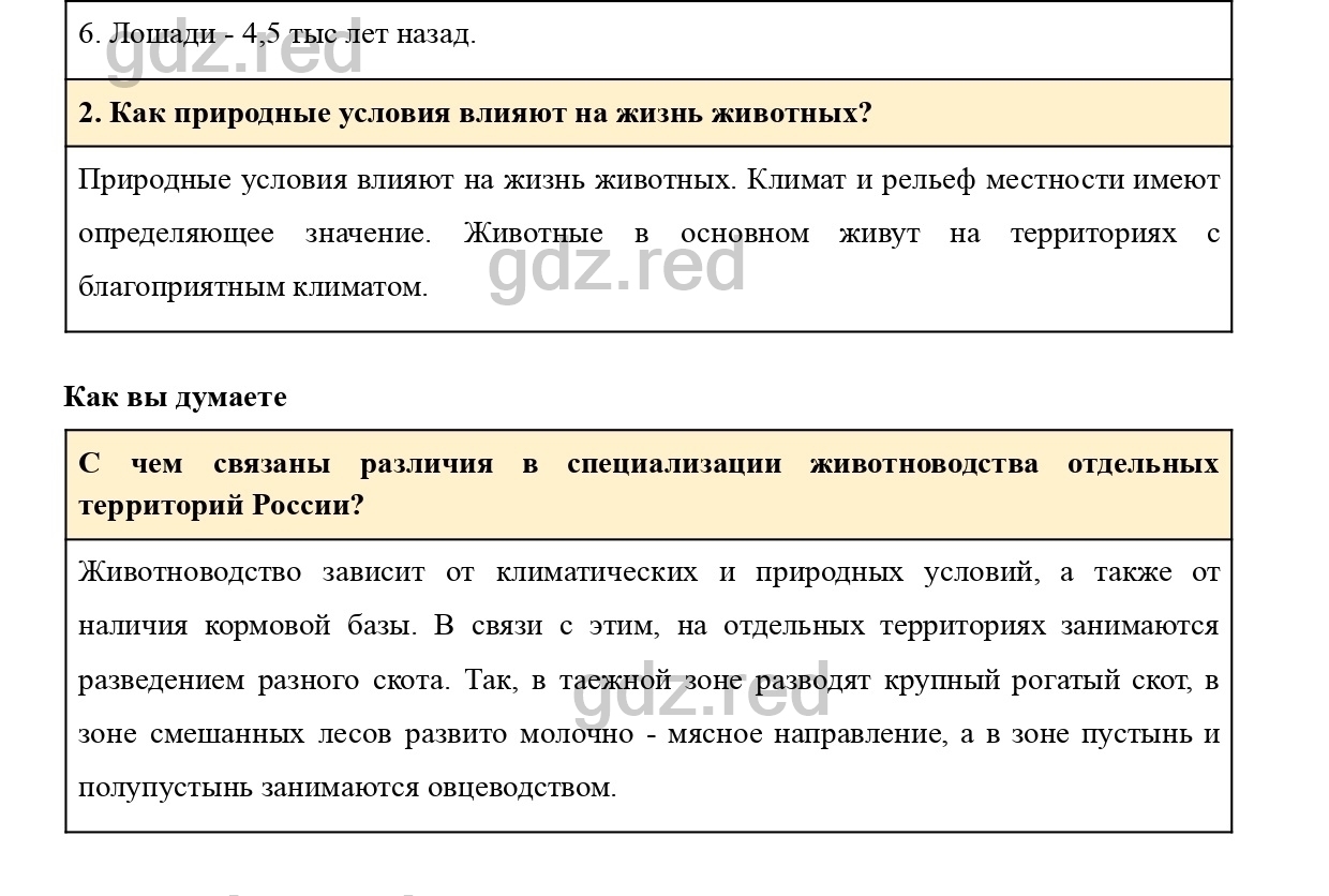 Вопросы к странице 175- ГДЗ География 9 класс Учебник Домогацких,  Алексеевский - ГДЗ РЕД