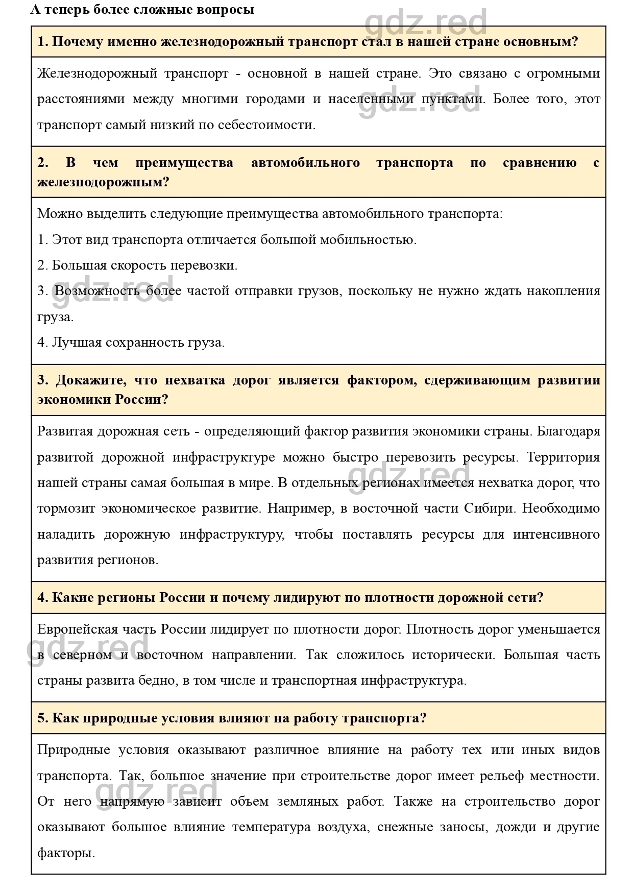 Вопросы к странице 196- ГДЗ География 9 класс Учебник Домогацких,  Алексеевский - ГДЗ РЕД