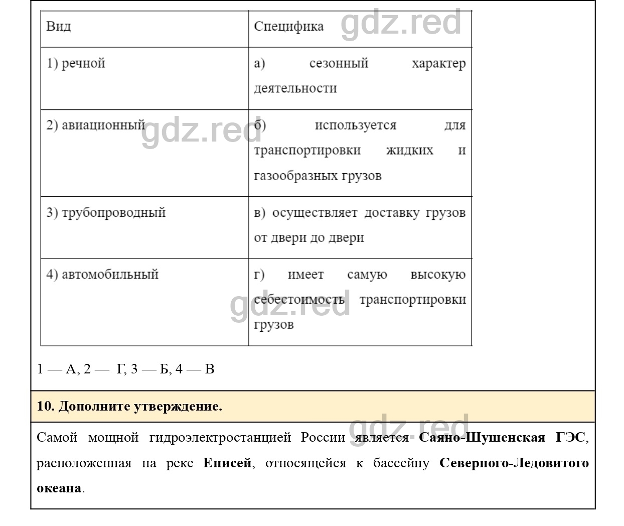 Вопросы к странице 202- ГДЗ География 9 класс Учебник Домогацких,  Алексеевский - ГДЗ РЕД