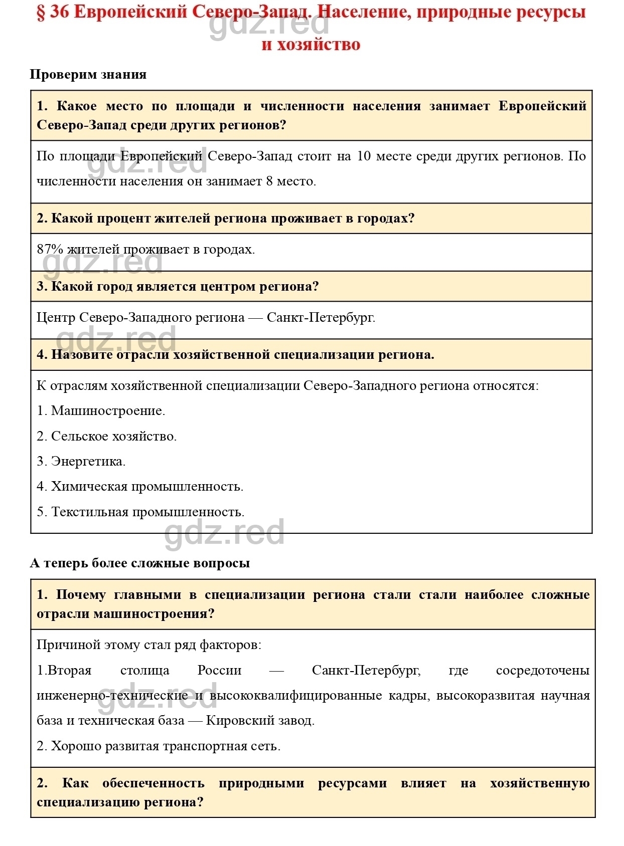 Вопросы к странице 226- ГДЗ География 9 класс Учебник Домогацких,  Алексеевский - ГДЗ РЕД