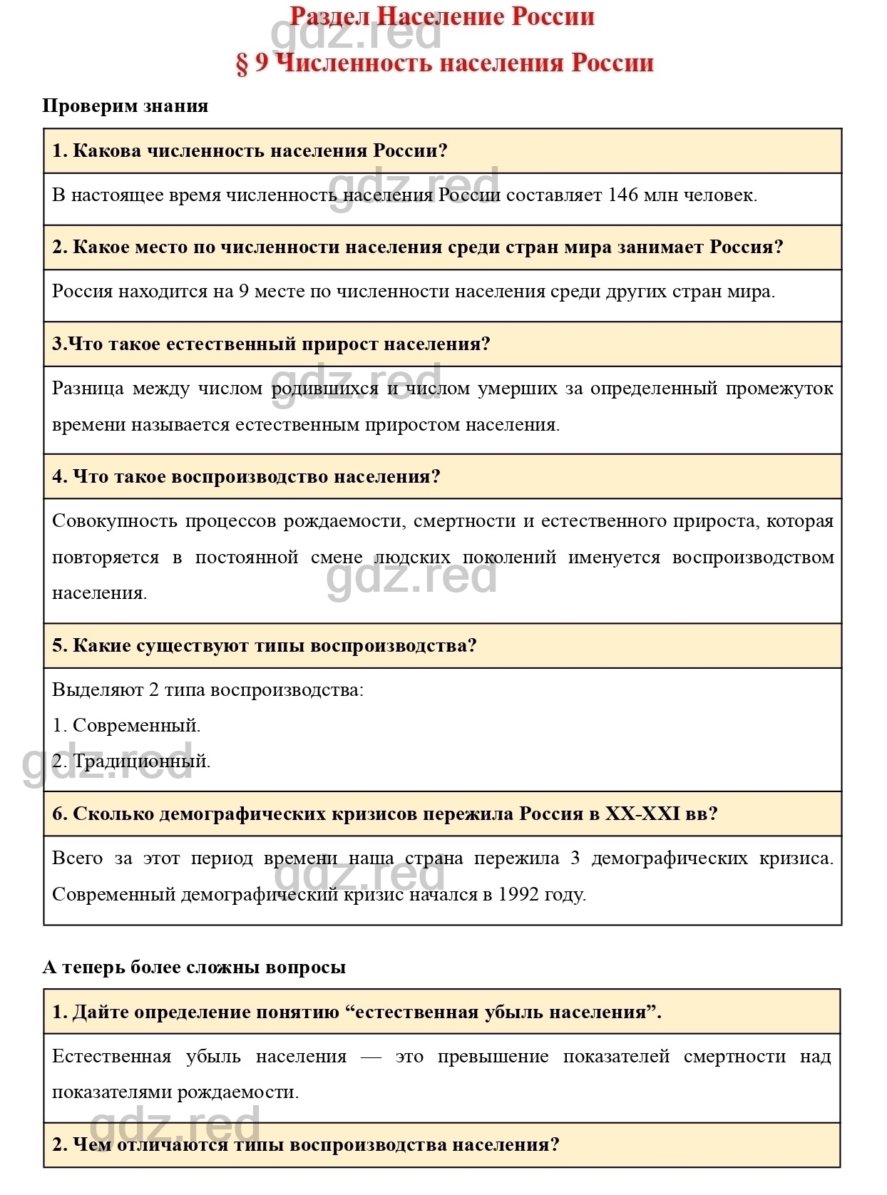 Вопросы к странице 65- ГДЗ География 9 класс Учебник Домогацких,  Алексеевский - ГДЗ РЕД