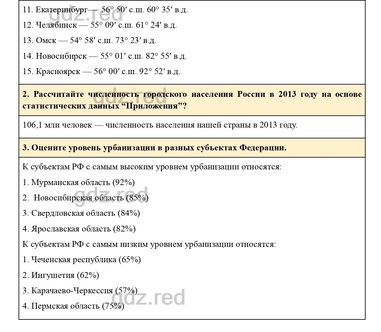 Вопросы к странице 88- ГДЗ География 9 класс Учебник Домогацких,  Алексеевский - ГДЗ РЕД