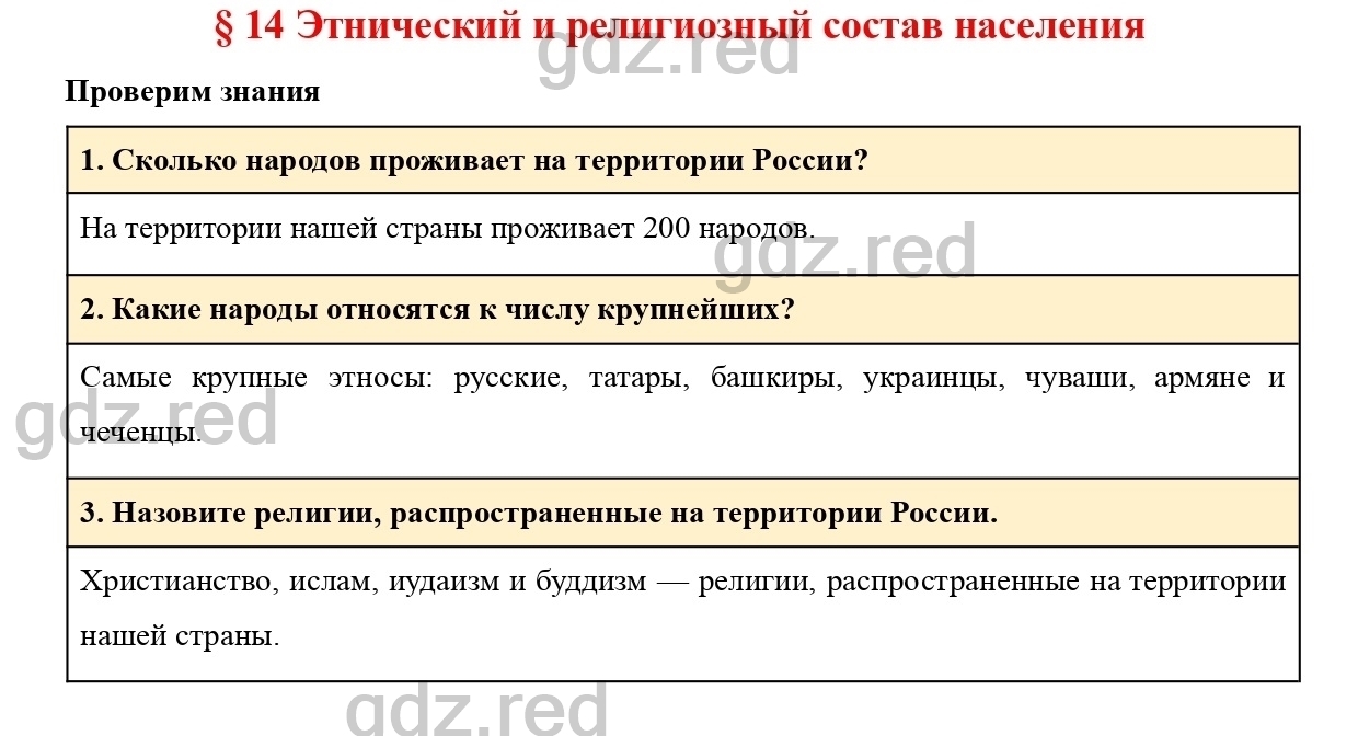 Вопросы к странице 94- ГДЗ География 9 класс Учебник Домогацких,  Алексеевский - ГДЗ РЕД