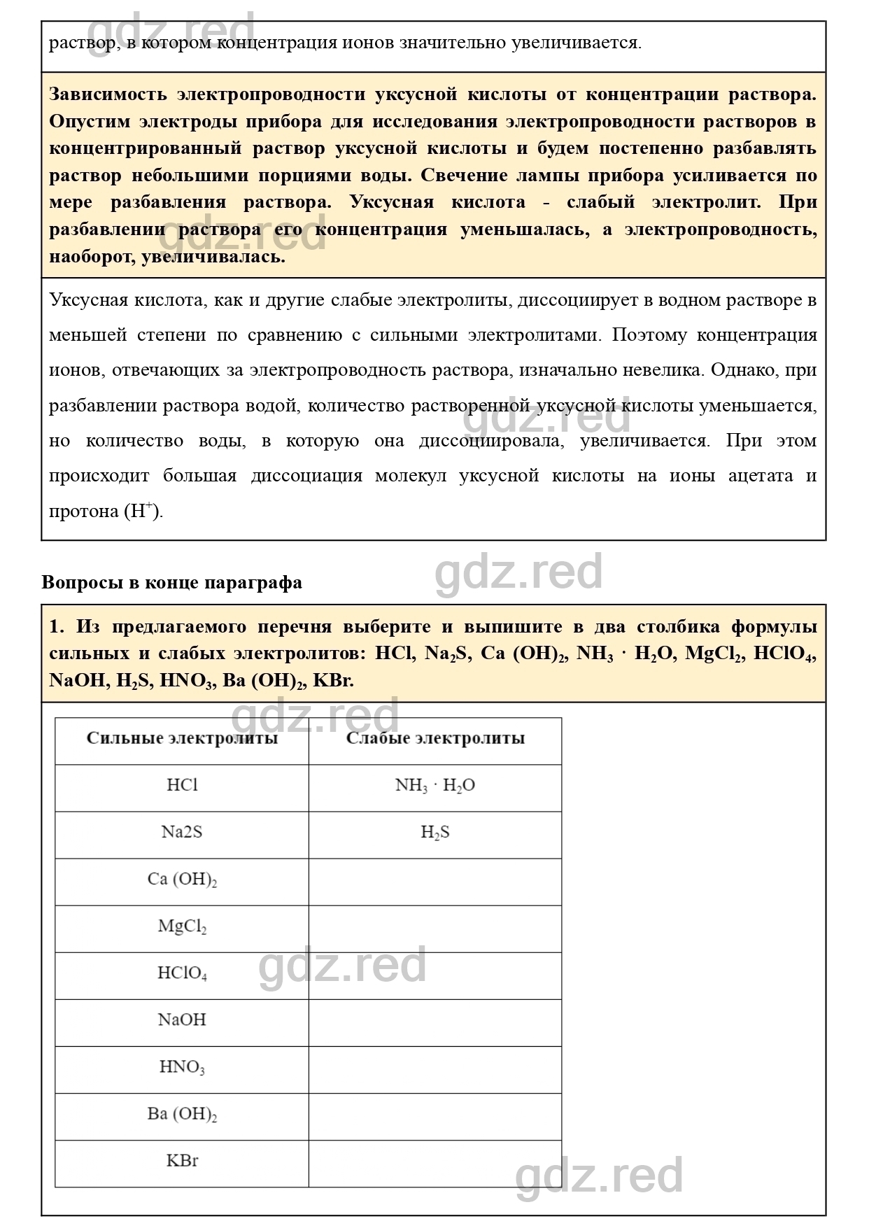 Параграф 7- ГДЗ Химия 9 класс Учебник Кузнецова, Титова, Гара - ГДЗ РЕД