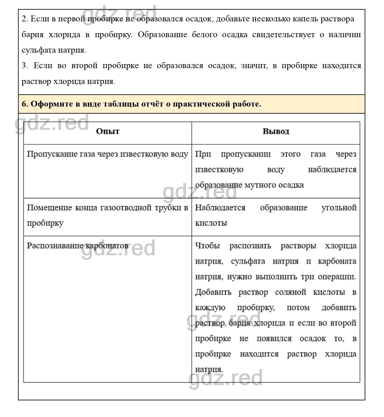 Практическая работа 6- ГДЗ Химия 9 класс Учебник Кузнецова, Титова, Гара -  ГДЗ РЕД