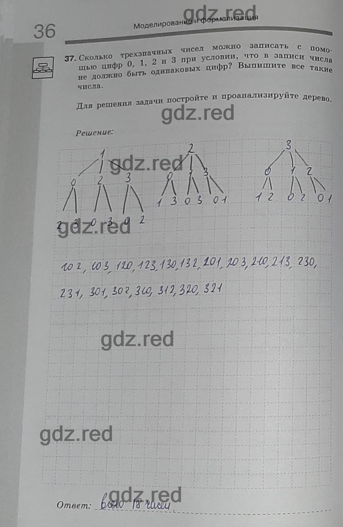 Страница 36 - ГДЗ по Информатике для 9 класса Рабочая тетрадь Босова Л.Л.,  Босова А.Ю. Часть 1. - ГДЗ РЕД