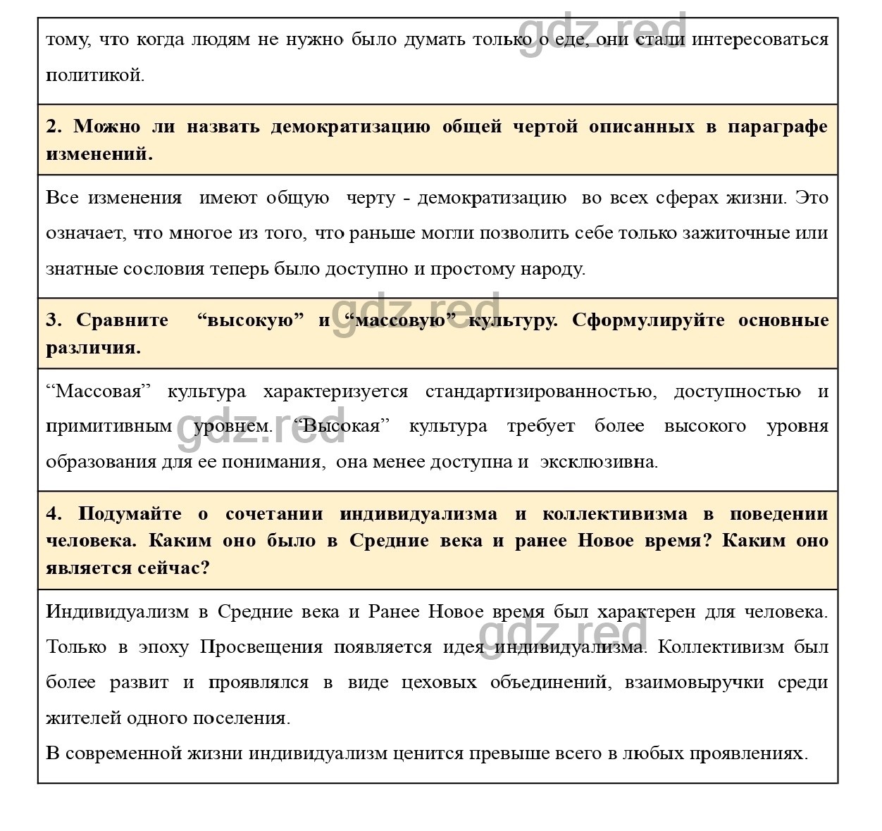 Вопросы к странице 67- ГДЗ по Истории 9 класс Учебник Юдовская, Баранов,  Ванюшкина - ГДЗ РЕД