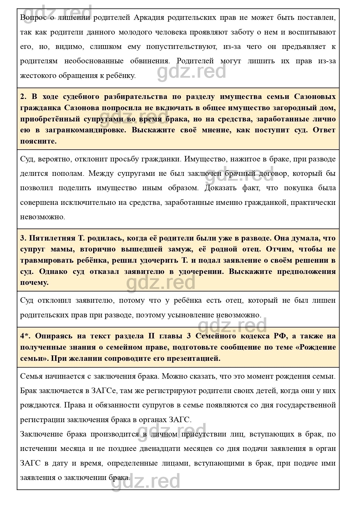 Вопросы к параграфу 21- ГДЗ Обществознание 9 класс Учебник Боголюбов - ГДЗ  РЕД